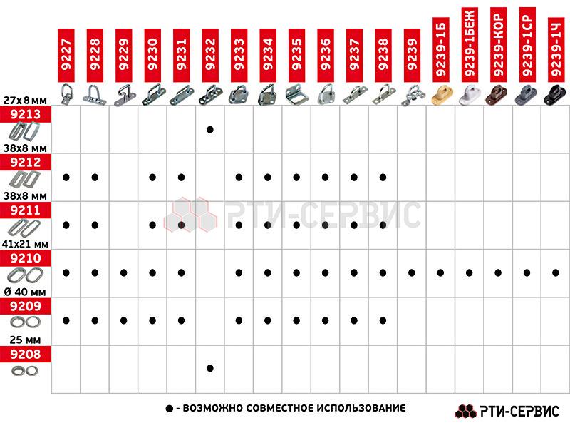 Скоба бортовая, прямоугольная, 36х25 мм, Zn (цинк), 50 шт. - фото 1